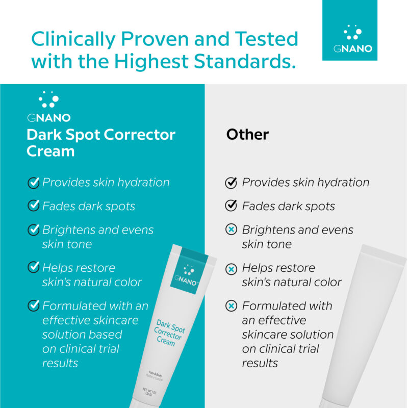 GNANO DARK SPOT CORRECTOR - Image 5