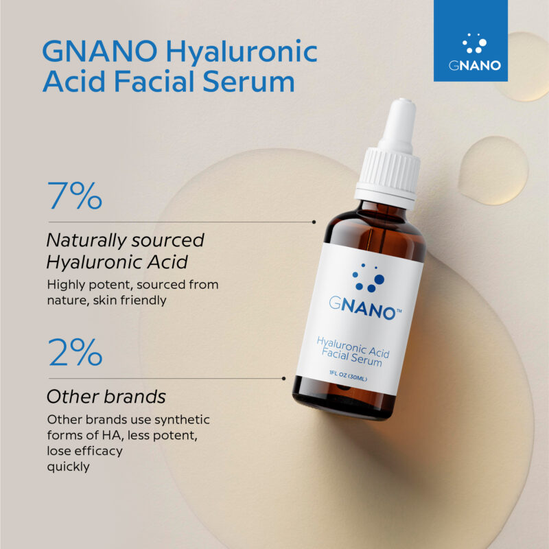 GNANO 100% HYALURONIC ACID - Image 2
